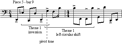 Pivot Tones Image