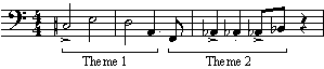 Cello Suite Themes Image